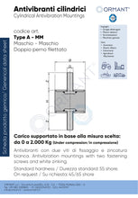 Carica l&#39;immagine nel visualizzatore di Gallery, 126 ANT.CIL. MM 15/20 M4X10 M4X10 SH.55 CARICO KG 10

