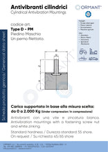 Carica l&#39;immagine nel visualizzatore di Gallery, 824 PIED. ANT. CIL. PM 125/80 M16x45 SH.55 CARICO KG 735
